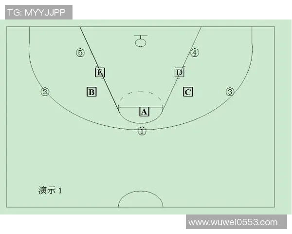 武汉乒乓球队区域防守战术解析与实战应用探讨